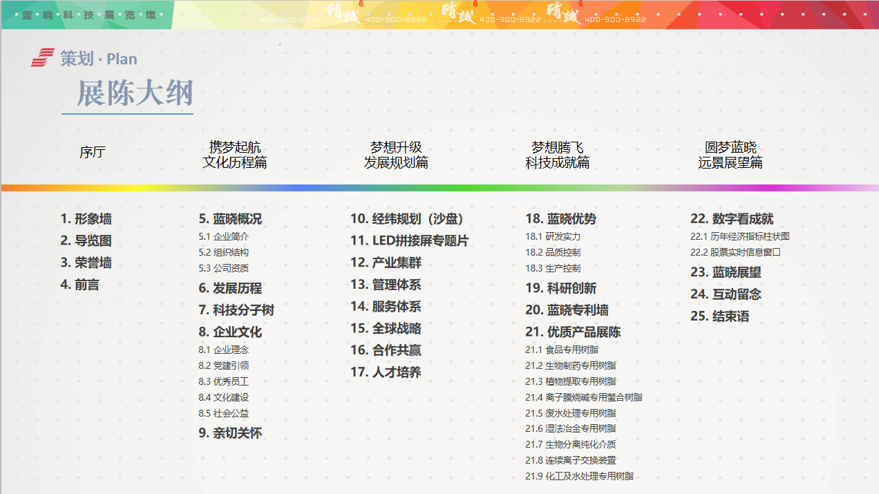 西安藍(lán)曉科技展覽館展設(shè)計(jì)展陳大綱 西安藍(lán)曉科技展覽館展設(shè)計(jì)展陳大綱