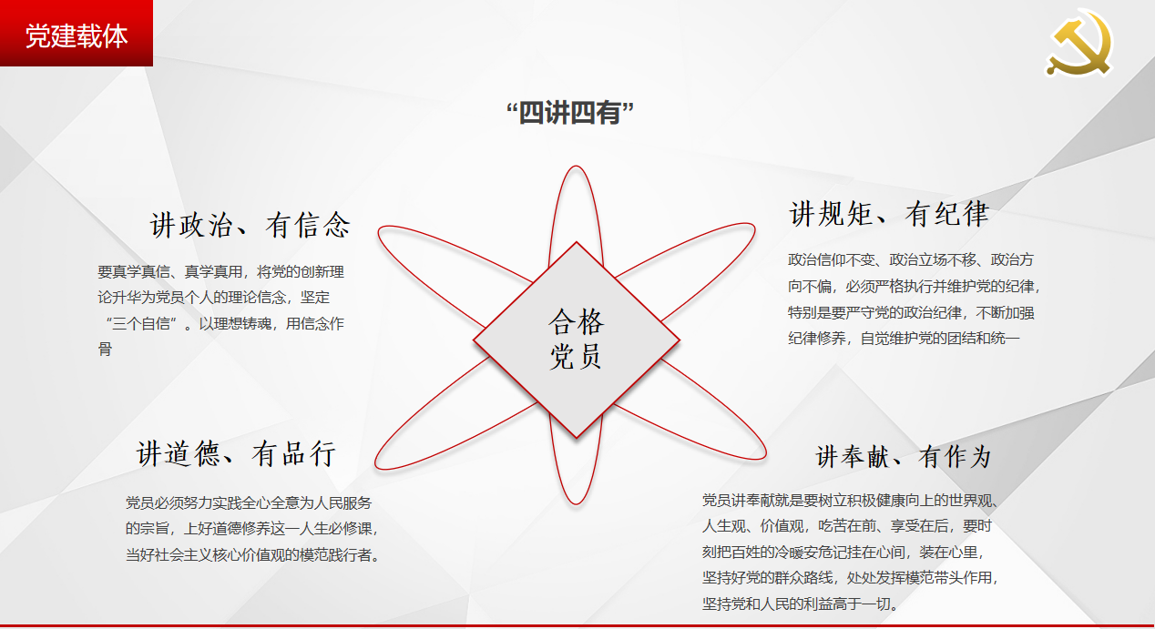 安康鎮(zhèn)坪縣市場(chǎng)監(jiān)督管理局黨建展覽館設(shè)計(jì)方案-黨建載體