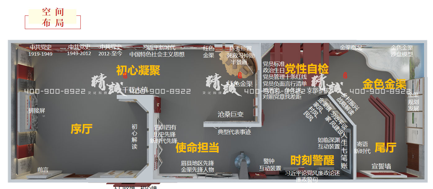 寶雞眉縣新渠鎮(zhèn)展廳設(shè)計|平面布局