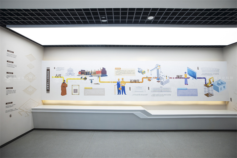 歷史文化展館-西安城建檔案館展廳設(shè)計施工 歷史文化展館-西安城建檔案館展廳設(shè)計施工