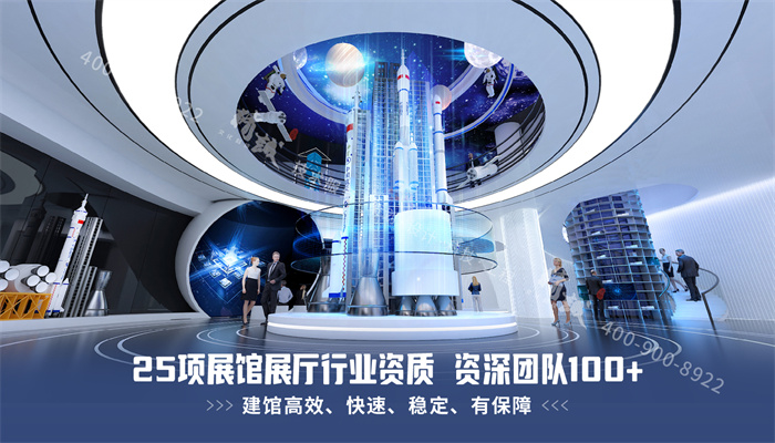 一個企業(yè)展廳都分為哪四大區(qū)域？